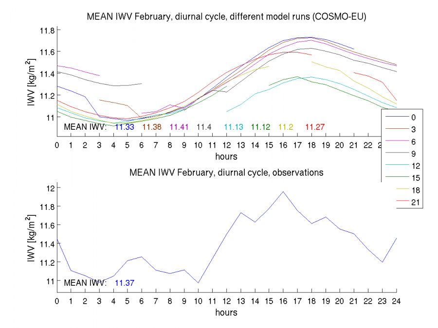 0702_lme.png 0702_lme.png