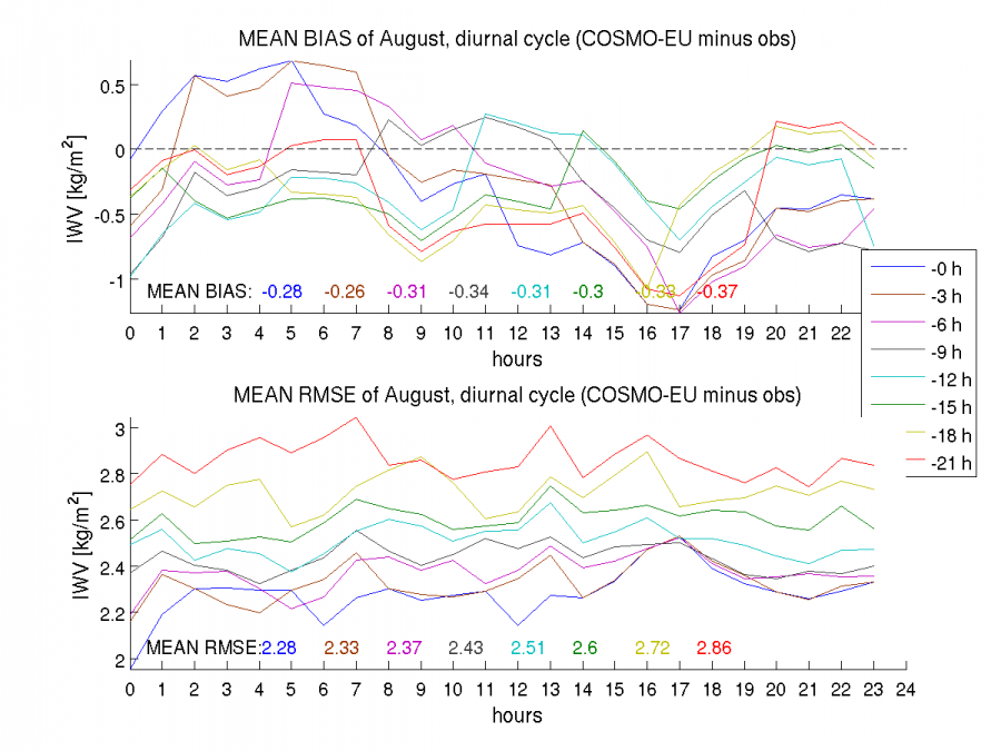 0708_lme.png 0708_lme.png