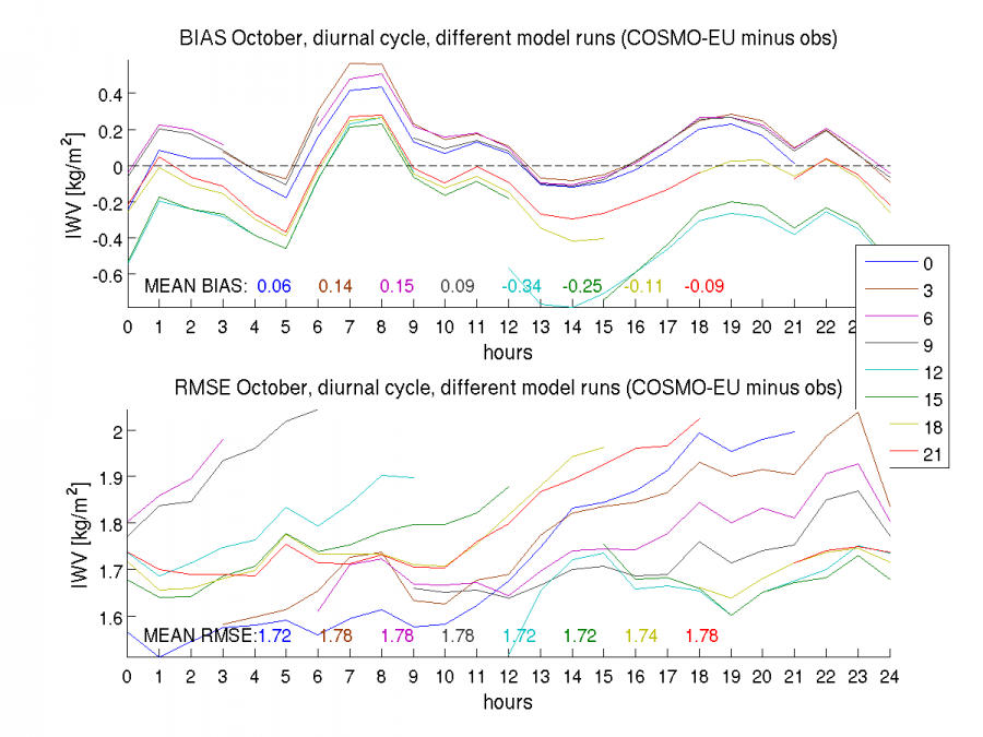 0710_lme.png 0710_lme.png