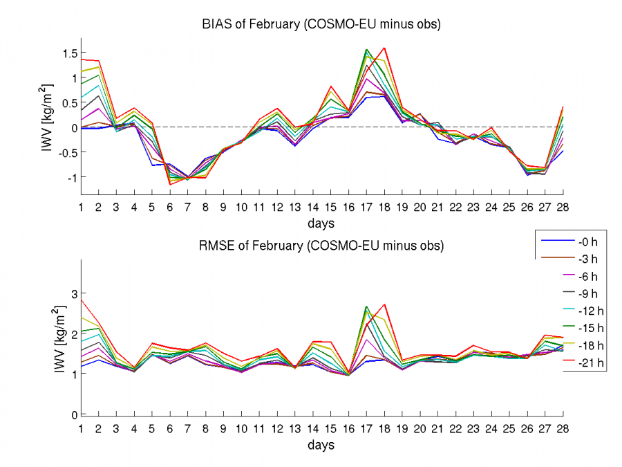 0702_lme.png 0702_lme.png