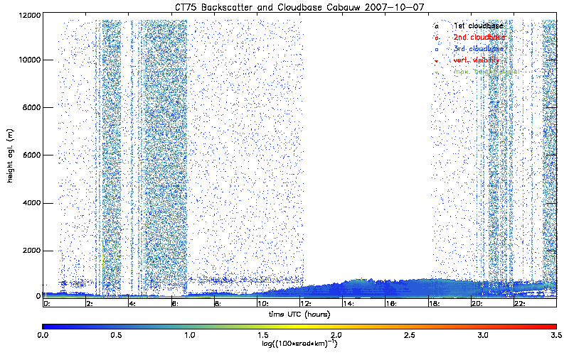 cabau_20071007_ct75k.png