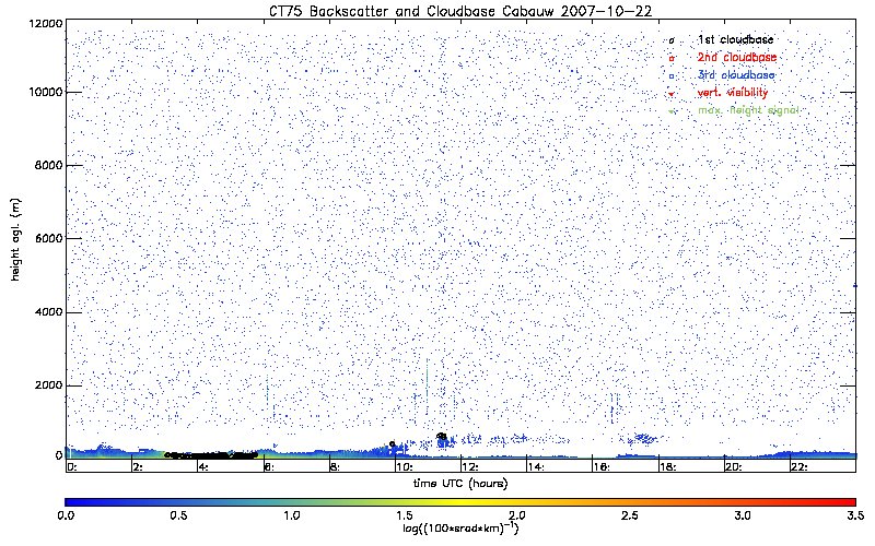 cabau_20071022_ct75k.png