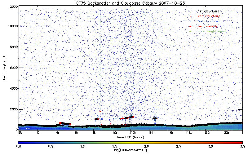 cabau_20071025_ct75k.png