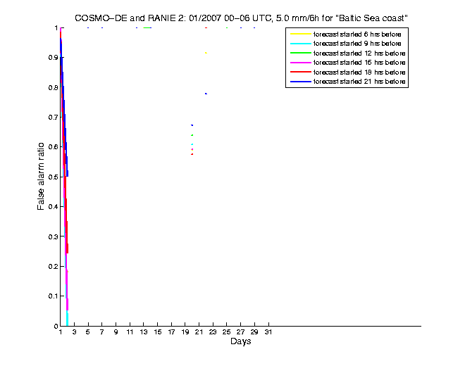 200701fars4h1de2.png