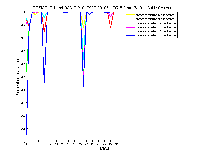 200701pecs4h1eu2.png