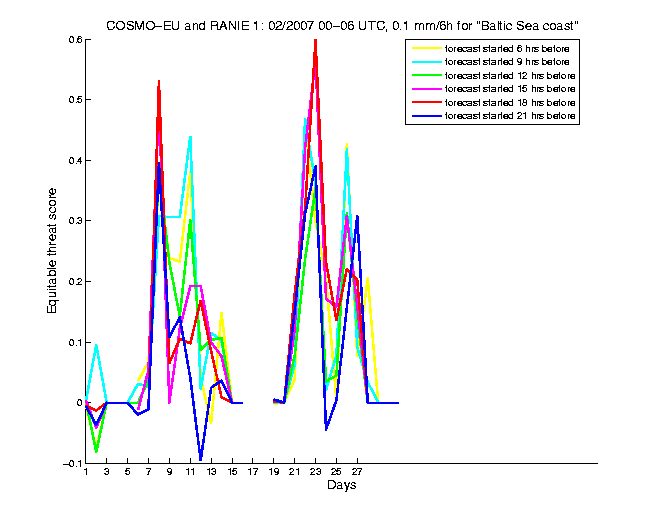 200702etss1h1eu1.png