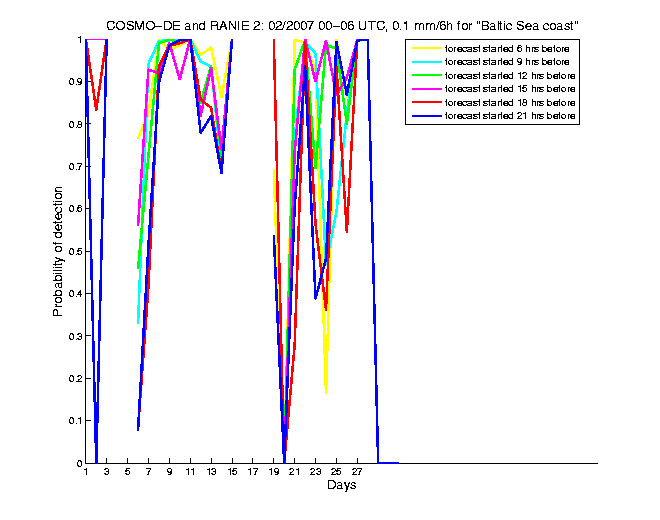 200702pods1h1de2.png