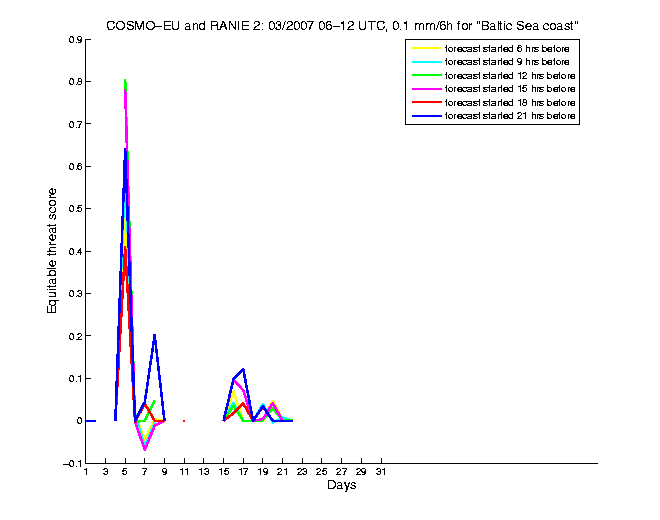 200703etss1h2eu2.png