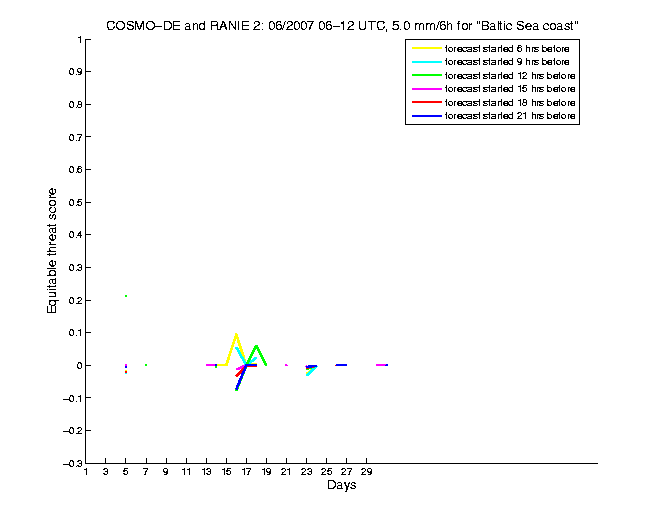 200706etss4h2de2.png