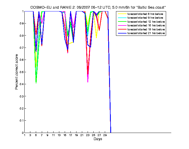 200706pecs4h2eu2.png