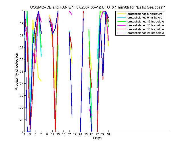 200707pods1h2de1.png