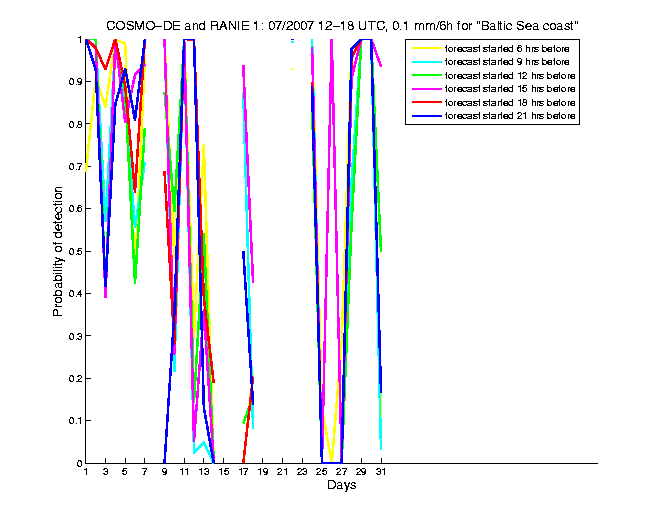 200707pods1h3de1.png