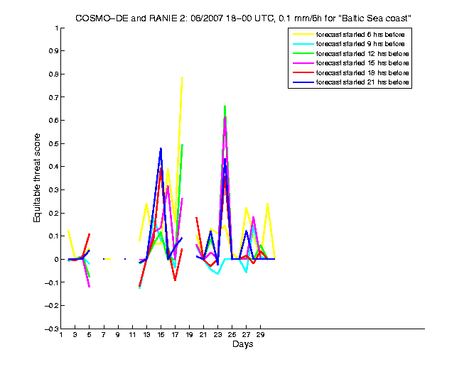 200706etss1h4de2.png