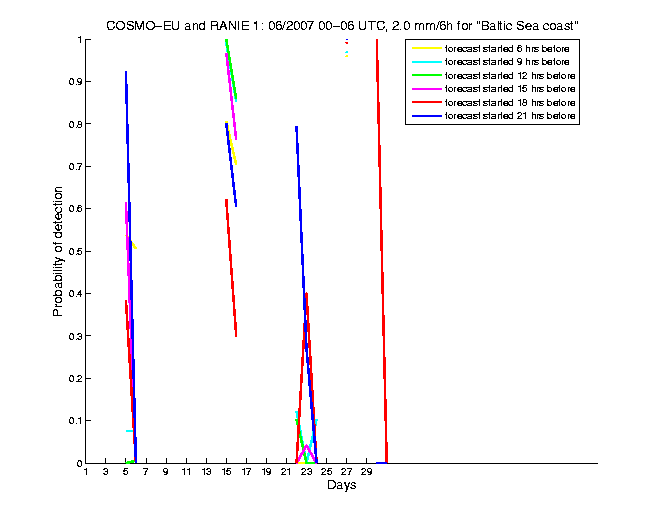 200706pods3h1eu1.png