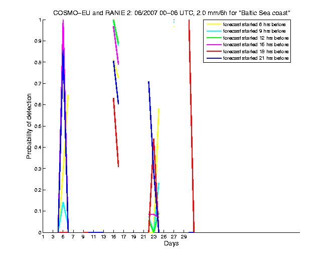 200706pods3h1eu2.png