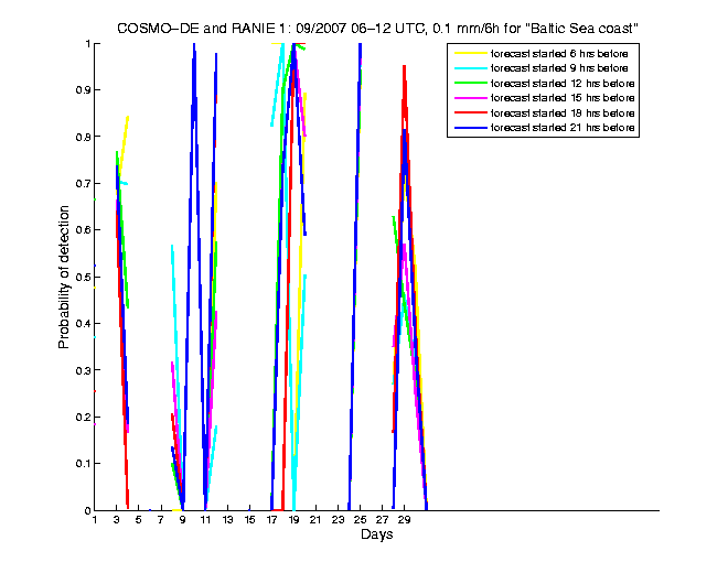 200709pods1h2de1.png