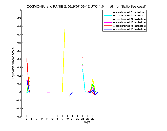 200709etss2h2eu2.png