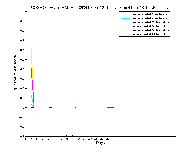 200709etss4h2de2.png