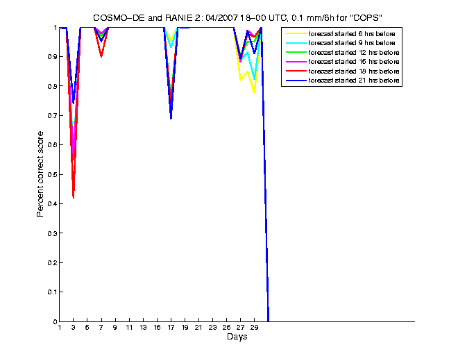 200704pecs1h4de2.png