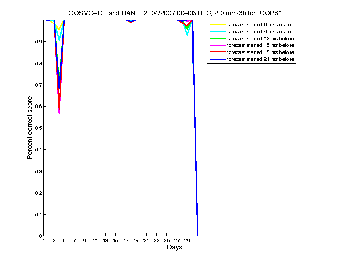 200704pecs3h1de2.png