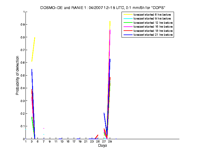 200704pods1h3de1.png