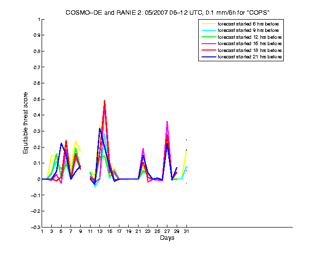 200705etss1h2de2.png