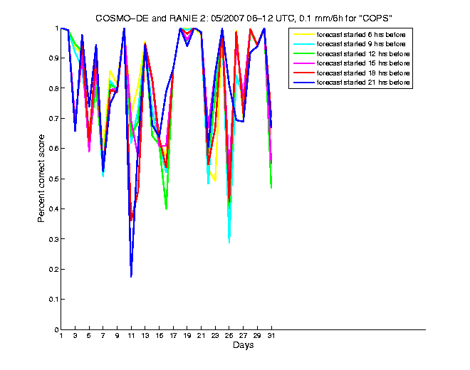 200705pecs1h2de2.png