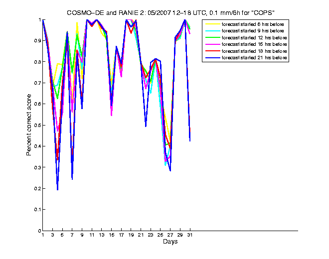 200705pecs1h3de2.png