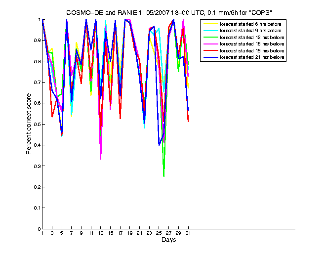 200705pecs1h4de1.png