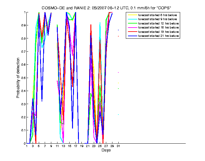 200705pods1h2de2.png