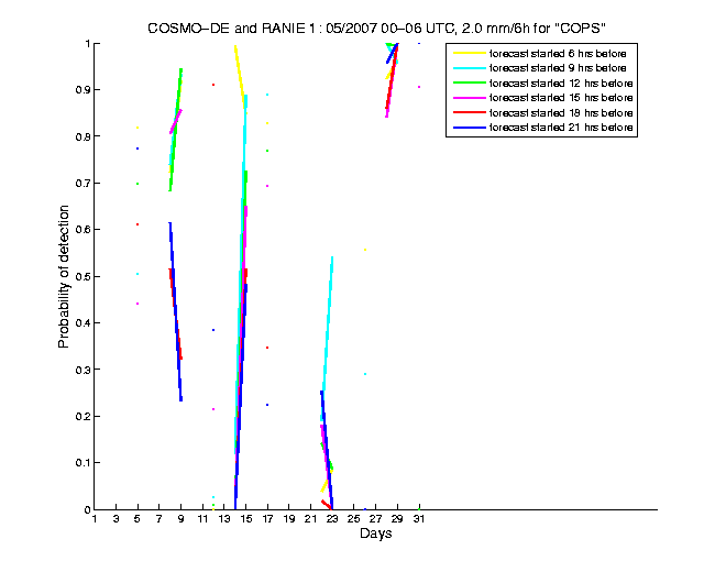 200705pods3h1de1.png