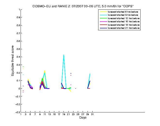 200707etss4h1eu2.png