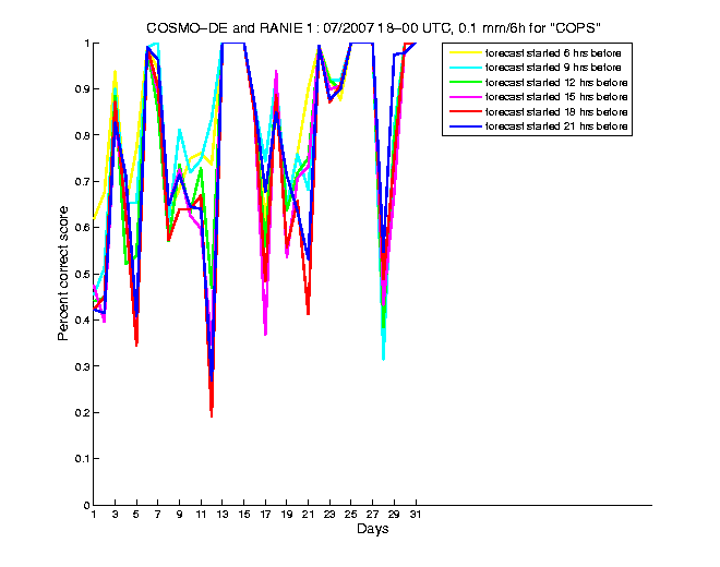 200707pecs1h4de1.png