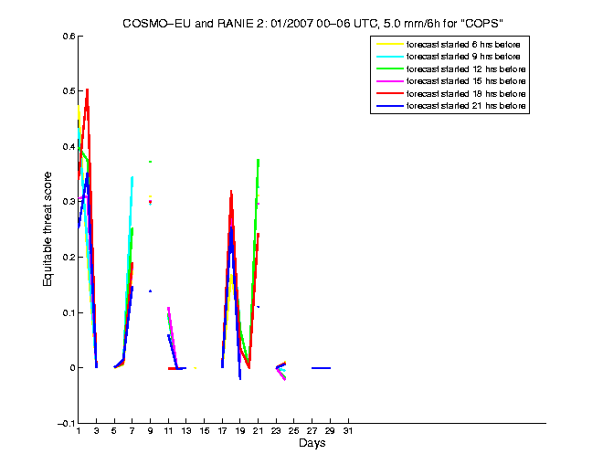 200701etss4h1eu2.png