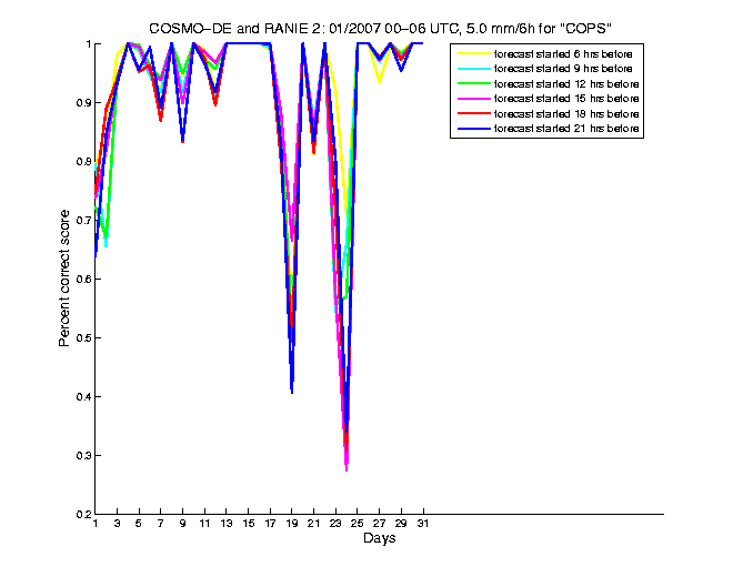 200701pecs4h1de2.png