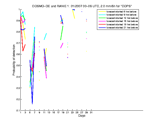 200701pods3h1de1.png