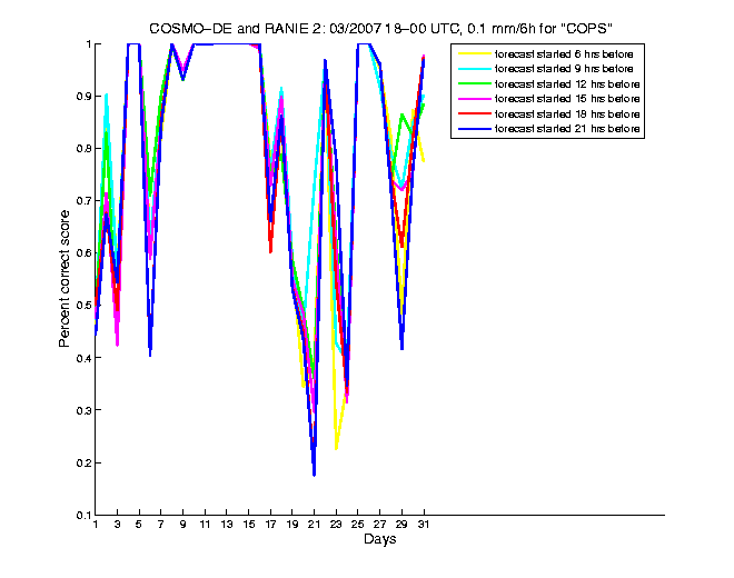 200703pecs1h4de2.png