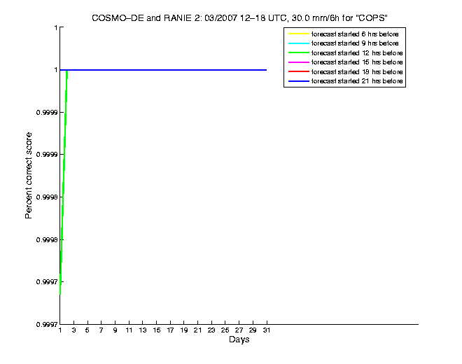 200703pecs6h3de2.png