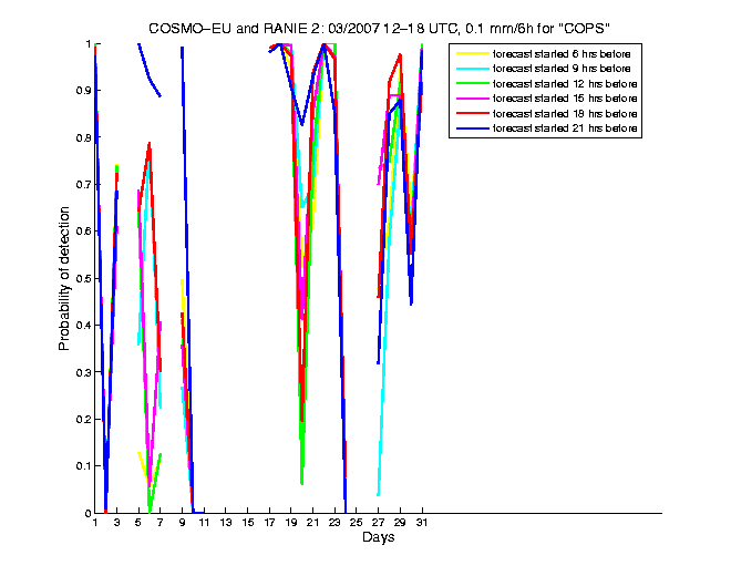 200703pods1h3eu2.png