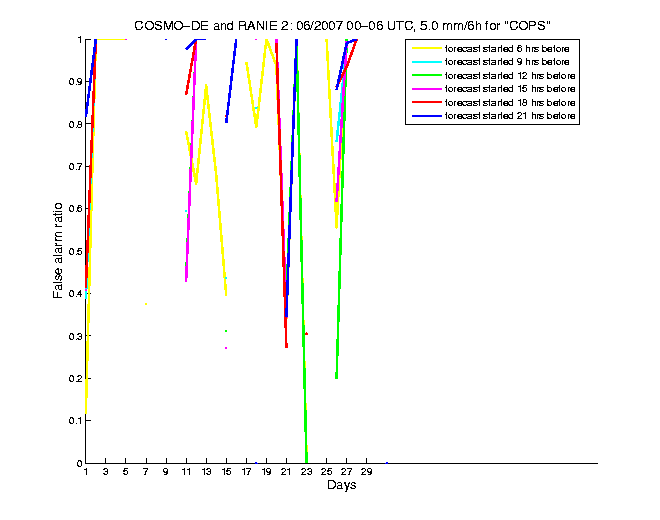 200706fars4h1de2.png