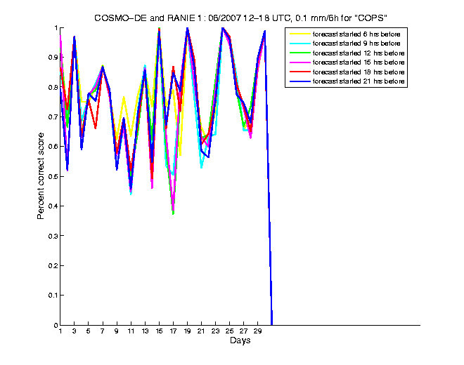 200706pecs1h3de1.png