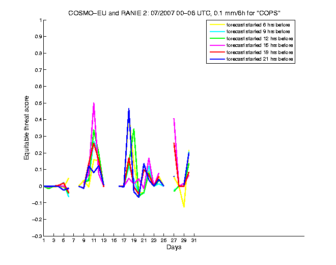 200707etss1h1eu2.png