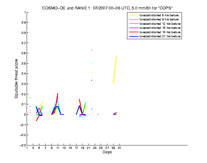 200707etss4h1de1.png