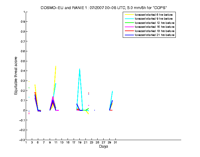 200707etss4h1eu1.png