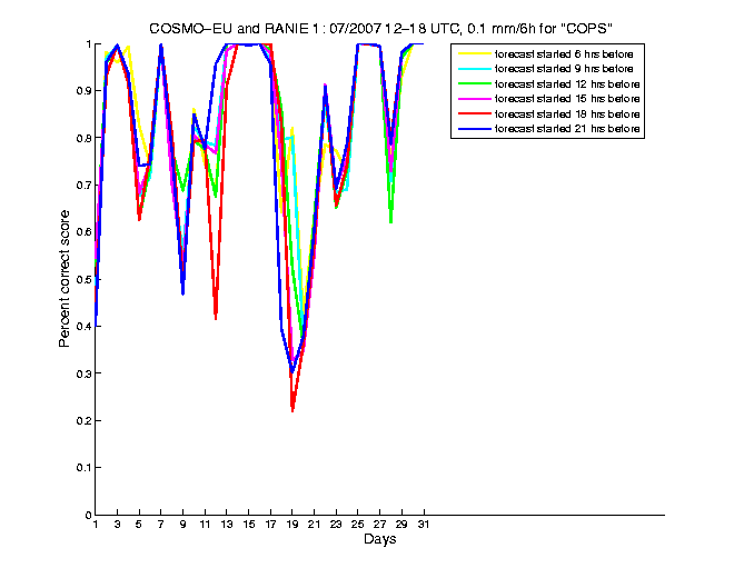 200707pecs1h3eu1.png