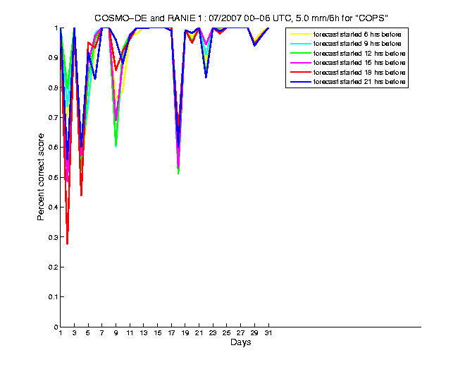 200707pecs4h1de1.png