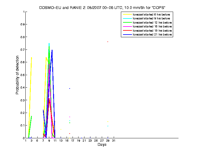 200708pods5h1eu2.png