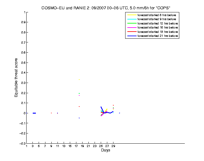 200709etss4h1eu2.png