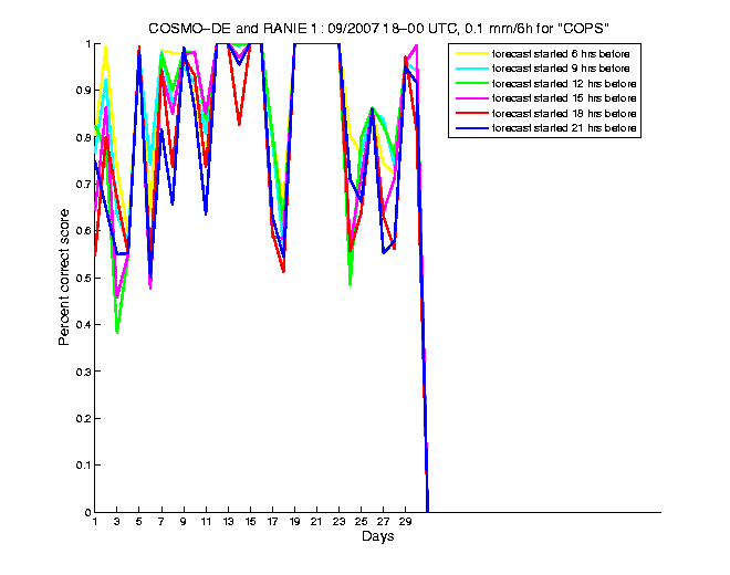 200709pecs1h4de1.png