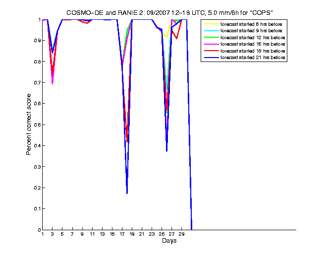 200709pecs4h3de2.png